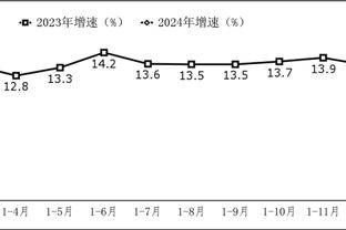 阿努诺比猛龙生涯场均11.8分4.3板1.6助1.2断 三分命中率37.5%